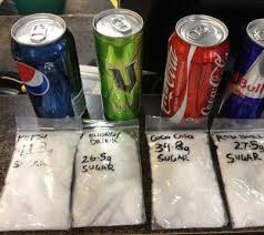 Find out how to get more fibre into your diet. What Does 26 Grams Of Sugar Look Like