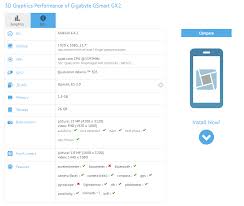 Gigabyte GSmart GX2 Tablet with 13.7 ...