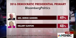 Mary Wheeling (@marywheeling)