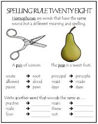 Page 2 Spelling Parkhurst State School Spelling Rules English Spelling Rules Spelling Lessons