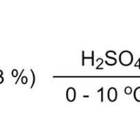 Molecular structure of triacetone triperoxide (TATP ...