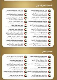 We did not find results for: Ù„Ø£ÙˆÙ„ Ù…Ø±Ø© Ù‚ÙˆØ§Ø¦Ù… Ø£ÙˆØ§Ø¦Ù„ Ø§Ù„Ø«Ø§Ù†ÙˆÙŠØ© Ø¨Ø¯ÙˆÙ† Ù†Ø³Ø¨ Ù…Ø¦ÙˆÙŠØ© Ø£Ùˆ Ø¯Ø±Ø¬Ø§Øª Ø£Ø®Ø¨Ø§Ø± ØµØ­ÙŠÙØ© Ø§Ù„Ø±Ø¤ÙŠØ©