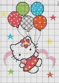 1983 vtg counted cross stitch kit precious moments baby's arrival sampler 5225f. Pin By Conceicao Mendonca On Baby Bebek Hello Kitty Crochet Cross Stitch For Kids Disney Cross Stitch