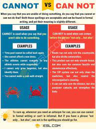 Pin By Nicholette Wray On Grammar English Vocabulary Words Learn English Words Learn English