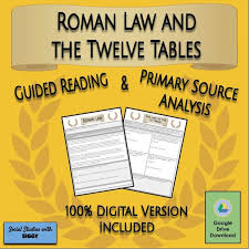 Roman Law And The Twelve Tables In 2020 Critical Thinking Questions Roman Law World History Lessons