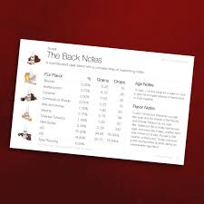 Mild sweetness can potentially affect certain flavors, mostly in a good way. Vape Recipe Book Mastering The Art Of Diy Vapor Flavorah Flv Recipe Book Diy Juice Vape