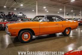 Image result for Vitamin C Orange 1970 Chrysler
