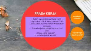 Perhitungan uang penghargaan berdasarkan pasal 156 ayat 3 (uu no.11/2020) sebagai berikut masa kerja 24 tahun atau lebih = 10 bulan upah. Terima Kasih Mesej Frasa Dan Contoh Kata Kata 2021 Pekerjaan Mencari