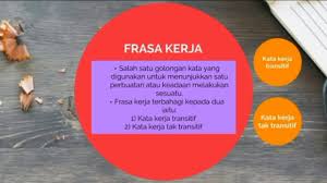 Nota/kad ucapan terima kasih ialah satu cara yang baik untuk menunjukkan perasaan terima kasih secara peribadi. Terima Kasih Mesej Frasa Dan Contoh Kata Kata 2021 Pekerjaan Mencari