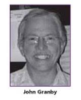 SALES: The Heart of an Entrepreneur