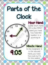 Parts Of The Clock Posters Second Grade Math 1st Grade Math Worksheets 2nd Grade Math