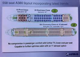 Emirates Want 11 Across Seats On A380 Page 2 Airliners Net