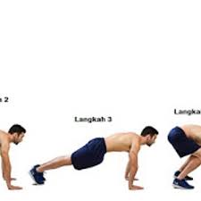 Untuk mengetahui cara mendapatkan kaki kurus, anda perlu tahu cara membakar lemak. Senaman Untuk Mudah Kurus