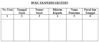 Anda juga bisa menjelajah galeri gambar contoh buku ekspedisi doc yang kami telah siapkan untuk mencari gambar yang anda cari. Http Digilib Polban Ac Id Files Disk1 83 Jbptppolban Gdl Dheanyyuni 4132 2 Bab2 5 Pdf