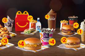 Mcdonald S Loose Change Menu January 2022 Menuspot Com Au
