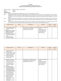 We did not find results for: Materi Aswaja Kelas 5 Mi Pdf Cara Golden