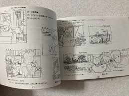 同人誌 名作劇場ファンクラブ会誌別冊 赤毛のアン 演出解説編 1984年