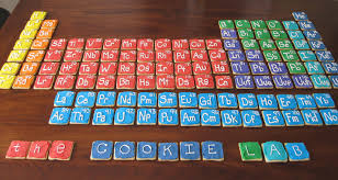 Finally The Edible Periodic Table Of Elements Science Party Solar System Projects For Kids Periodic Table Of The Elements