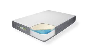 When you're releasing your full body weight onto a surface for hours, you need that surface to have the right amount of give. Guide Best Tips Mattress For Hip Pain For 2021 Ghostbed
