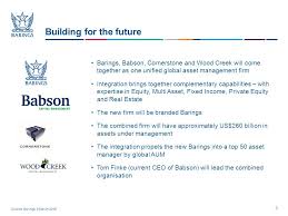 Asset management is a large part of massmutual's strategy and that hasn't changed, he says. Baring Asset Management Limited 155 Bishopsgate London Ec2m 3xy Tel 44 0 Fax 44 0 Authorised And Regulated Ppt Download