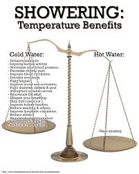It Does Take Some Getting Use To But The Benefits Are All There Cold Shower Benefits Of Cold Showers Bath Benefits