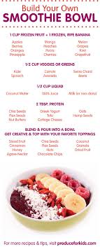 Build Your Own Smoothie Bowl Food Healthy Snacks Healthy Eating