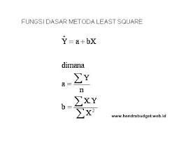 Anak geosains gk bisa least square ya. sebelumnya gw gatau cara ngolah data yang bener dan akhirnya gw nanya sama kakak tingkat gw itu, dan disitulah dia memperlihatkan gw tabel yang isinya banyak angka seperti gambar di atas, dan dia bilang kalo ini itu. Metode Least Square Referensi Anggaran