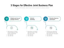 A joint venture proposal is a document prepared by a company to be presented to another company in an effort to form a joint venture. 3 Stages For Effective Joint Business Plan Presentation Powerpoint Images Example Of Ppt Presentation Ppt Slide Layouts