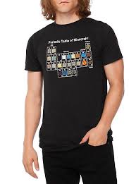 Jinx Minecraft Periodic Table T Shirt Music Inspired Fashion Rock T Shirts Shirts