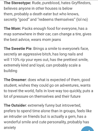 Sweetie Pie Dreamer Aesthetic Words Types Of People Book Writing Tips
