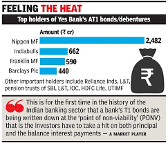 Bond funds typically pay periodic dividends that include interest payments on the fund's underlying securities plus periodic realized capital appreciation. Scrapping Of At1 Bonds To Hit Mfs Times Of India