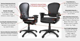 Degnerative disc disease is one of the most common medical conditions listed on ssd and ssi disability applications. Sit Pain Free And Stop Pain The Best Ergonomic Chair Office Chair Back Pain