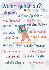 Deutsch Deutsch Deutsch Lernen Deutsch Lernen