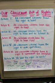 50 Tips Tricks And Ideas For Teaching 5th Grade Weareteachers Social Studies Lesson Classroom Constitution Social Studies Elementary