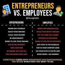 Pin By Andrew Moad On Millionaire Quotes Business Ideas Entrepreneur Entrepreneur Infographic Money Management Advice
