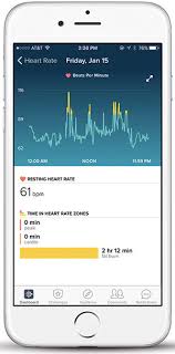 6 Ways Continuous Heart Rate Tracking Gets You Closer To
