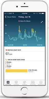 6 ways continuous heart rate tracking gets you closer to