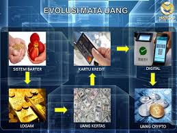 Barter adalah sebuah transaksi yang dilakukan dengan cara tukar menukar antara pihak satu dengan pihak yang lainnya. Sistem Barter Logamuang Kertas Kartu Kredit Digital Uang Crypto Elite Team Ppt Download