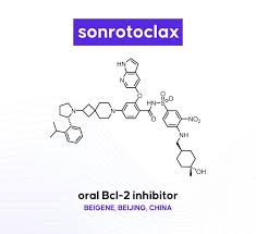 Image result for BCL2 Inhibitor