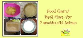 7 Month Baby Food Chart Weekly Meal Plan For 7 Months Baby With Indian Recipes