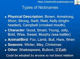 The surnames adopted by families with those national origins may have been inspired by many different things, including: Unearthing Surnames That Were Nicknames