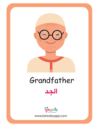 بطاقات تعليم الأطفال أفراد العائلة فلاش كارد عائلتي أسرتي بالعربي نتعلم in 2021 grandfather