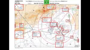 Lido Routemanual Tutorials Lufthansa Systems