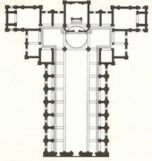Resultado de imagen de Basílica de San Lorenzo en Florencia. Planta