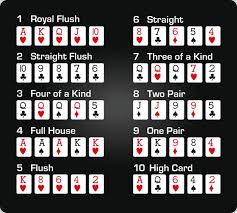 Jan 21, 2021 · how to play pai gow poker. Image Result For Pokerhands Poker Rules Poker Hands Texas Holdem Poker