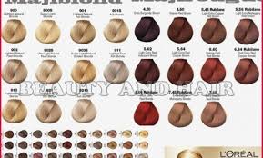 30 Thorough Loreal Hair Color Conversion Chart
