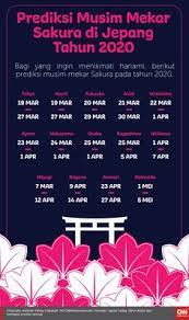 Jadwal sholat hari ini otomatis selalu terupdate setiap hari. 27 Liburan Ke Jepang Ideas Japan Travel Japan Japan Winter