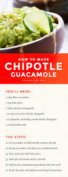 Chipotle Revealed Its Exact Guacamole Recipe People Guacamole Recipe Recipes Food