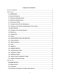 We did not find results for: Pdf Sample Business Plan For Cosmetics Business Brian Akampurira Academia Edu