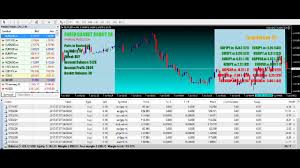 Basket Trading Forex Avishek Well Known Member Credit Hunter